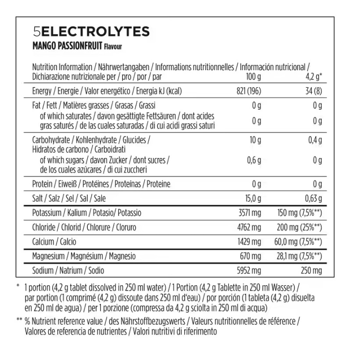 PowerBar 5 Electrolytes Tablets Mango 10x4.2 g elektrolitų gėrimas tabletėmis