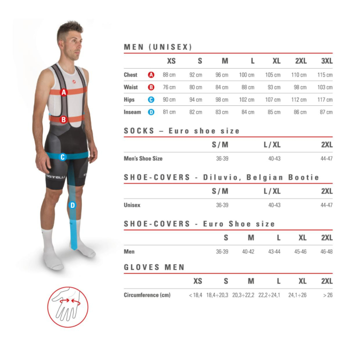 Castelli Perfetto Ros striukė 