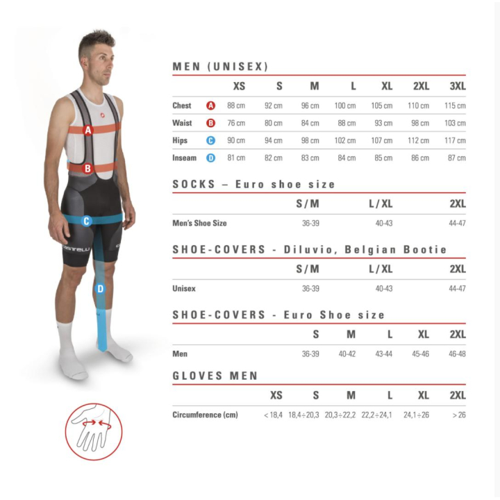 Castelli Nano Mid Wind striukė vyrams